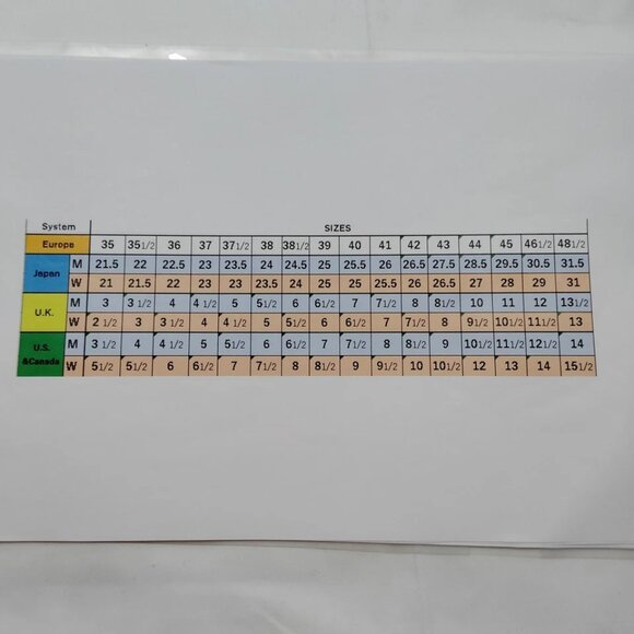 Fendi Sneakers Men Black Fablic 299-073125 - Picture 9 of 9